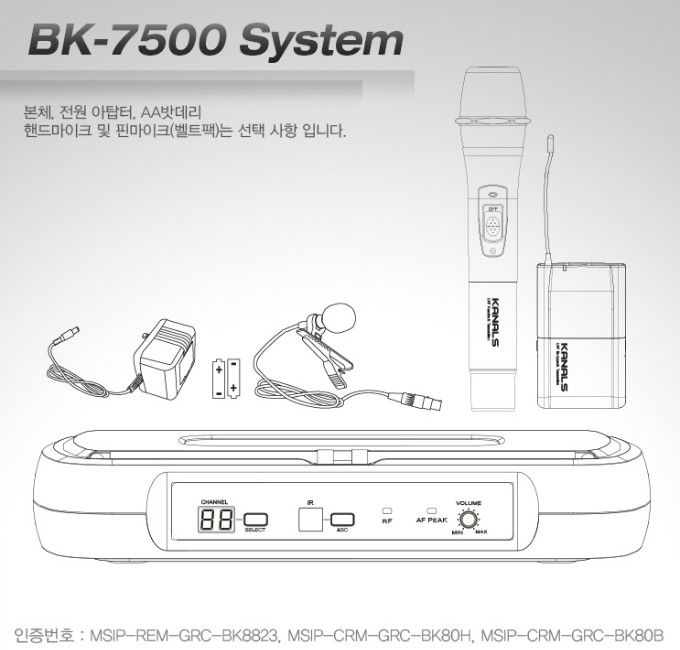 KANALS BK-7500 SYS.jpg